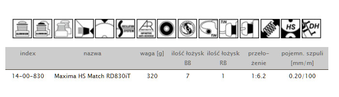 Kołowrotek Dragon Maxima HS Match 830iT